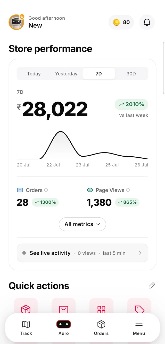 The Ooulet app showing a week of store performance: revenue, orders and page views all up
